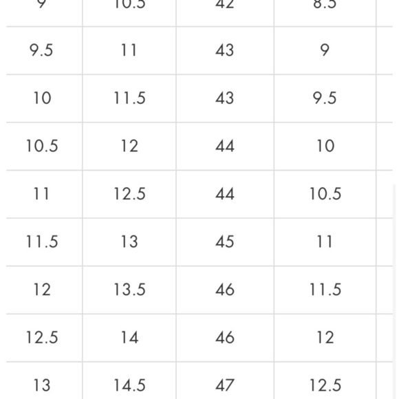 New ROVUX 33Y Lace Up Sneakers Blue/Black Size 12 - Picture 13 of 13